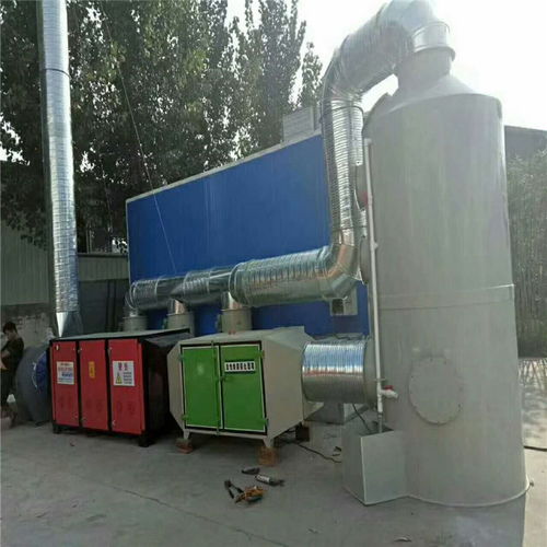 噴涂廢氣處理設(shè)備報(bào)價(jià)與廠家選擇及防火門應(yīng)用