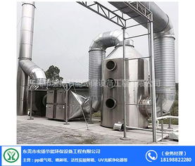 廢氣處理設(shè)備選購指南與優(yōu)質(zhì)商家推薦